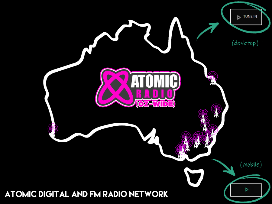 Australian Radio Map 2021-12-09